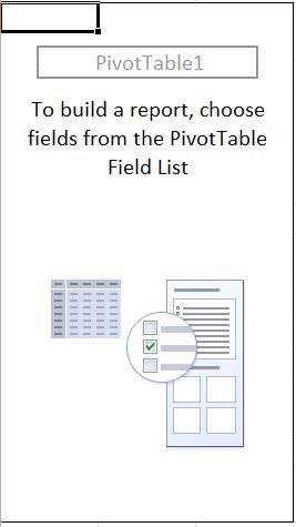 Blank Pivot Table