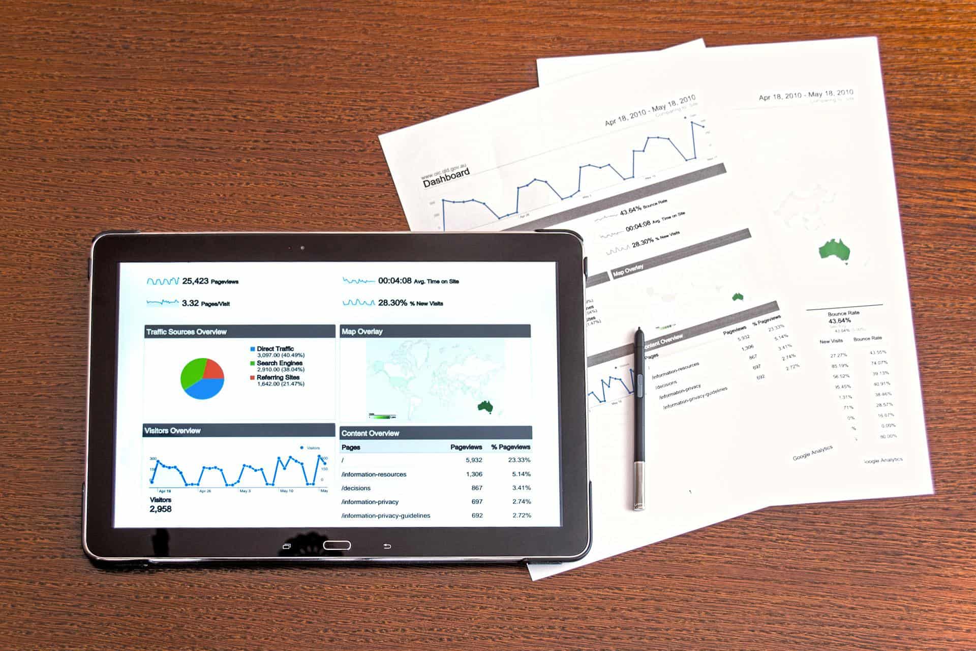 What Analytics Say About Your I.T. Website (Infographic)
