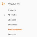 Source/Medium Google Analytics report